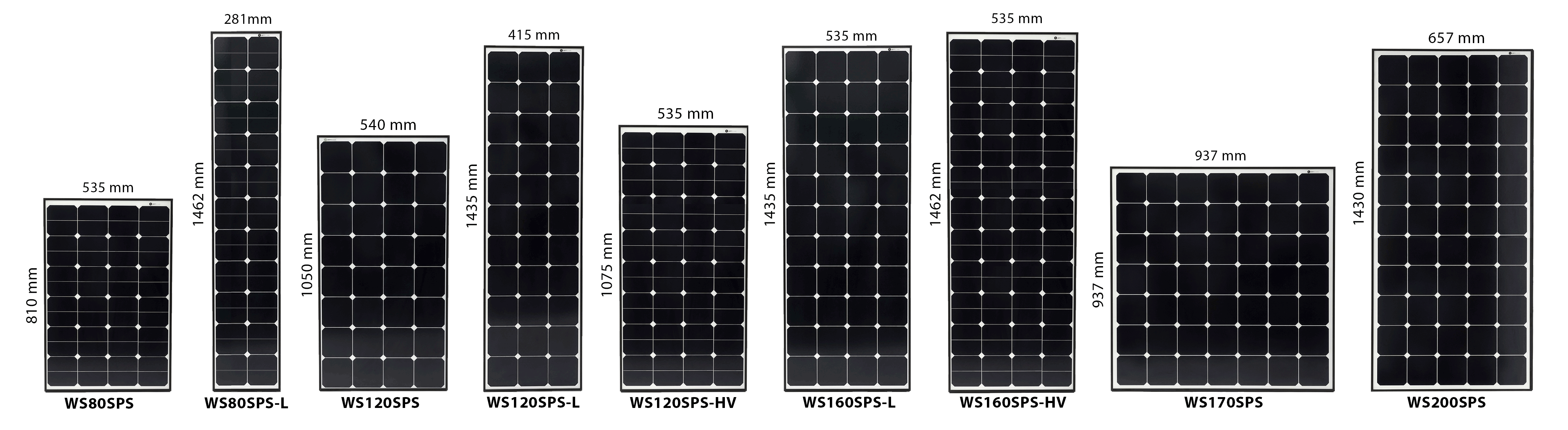 WATTSTUNDE | DAYLIGHT SunPower Solarmodule - wattstunde.de