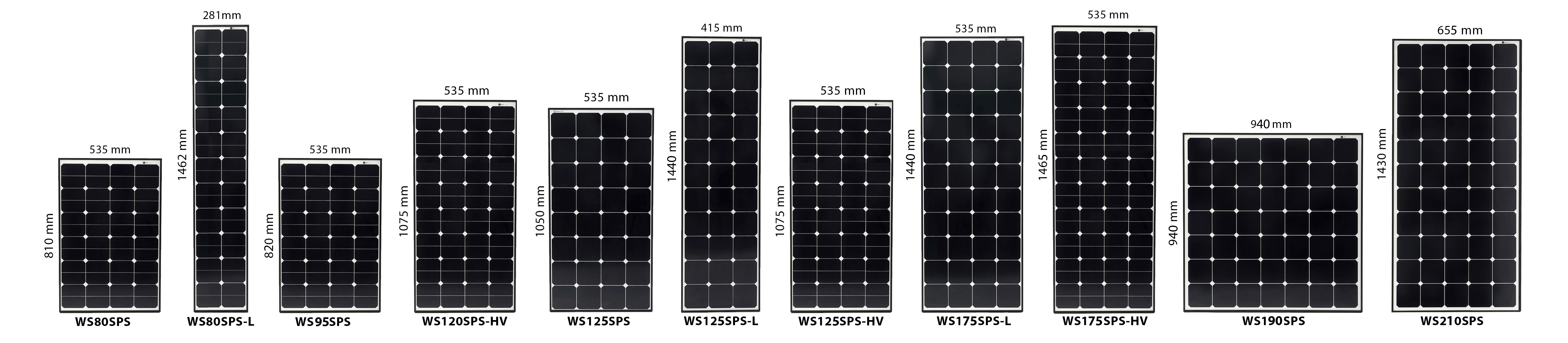WATTSTUNDE® WS30M 30Wp zonnepaneel - SolarBen Webshop