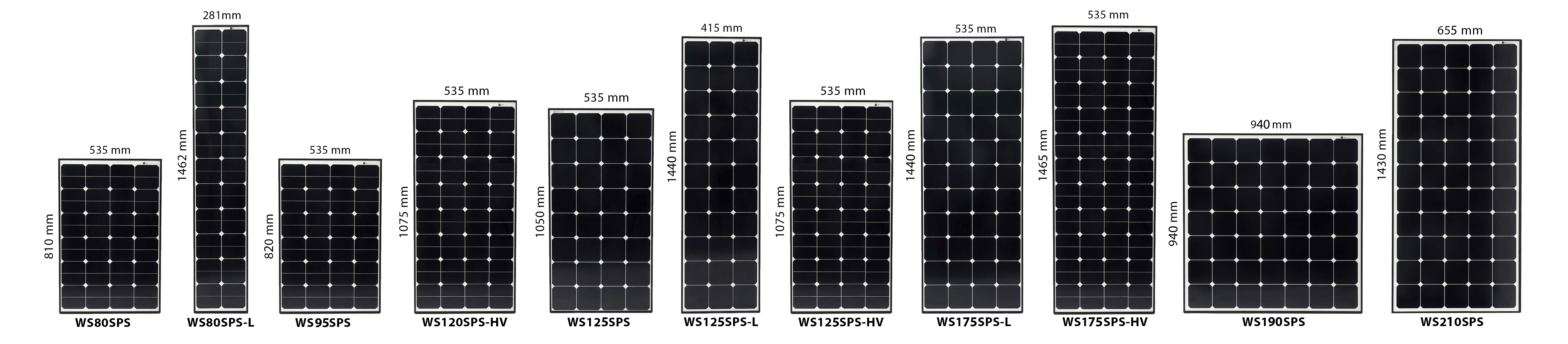 80Wp WATTSTUNDE® DAYLIGHT Sunpower Wohnmobil Solaranlage DLS80