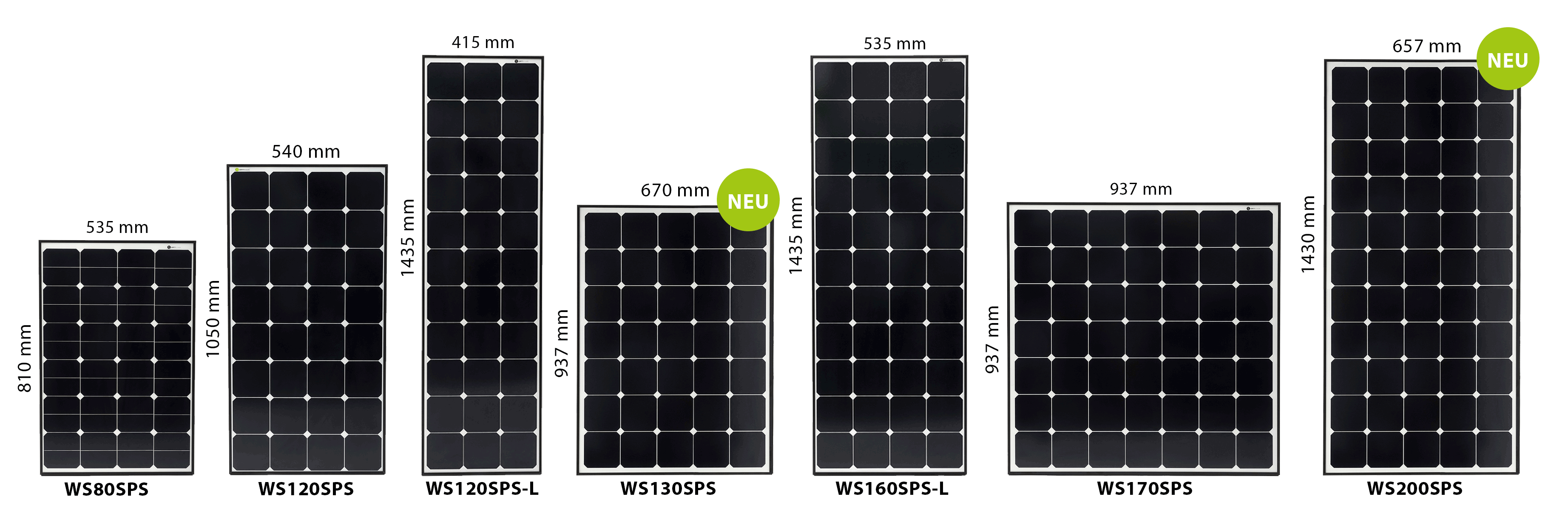 Promit-Solar Solaranlage für Wohnmobile / Wohnwagen / Boote für