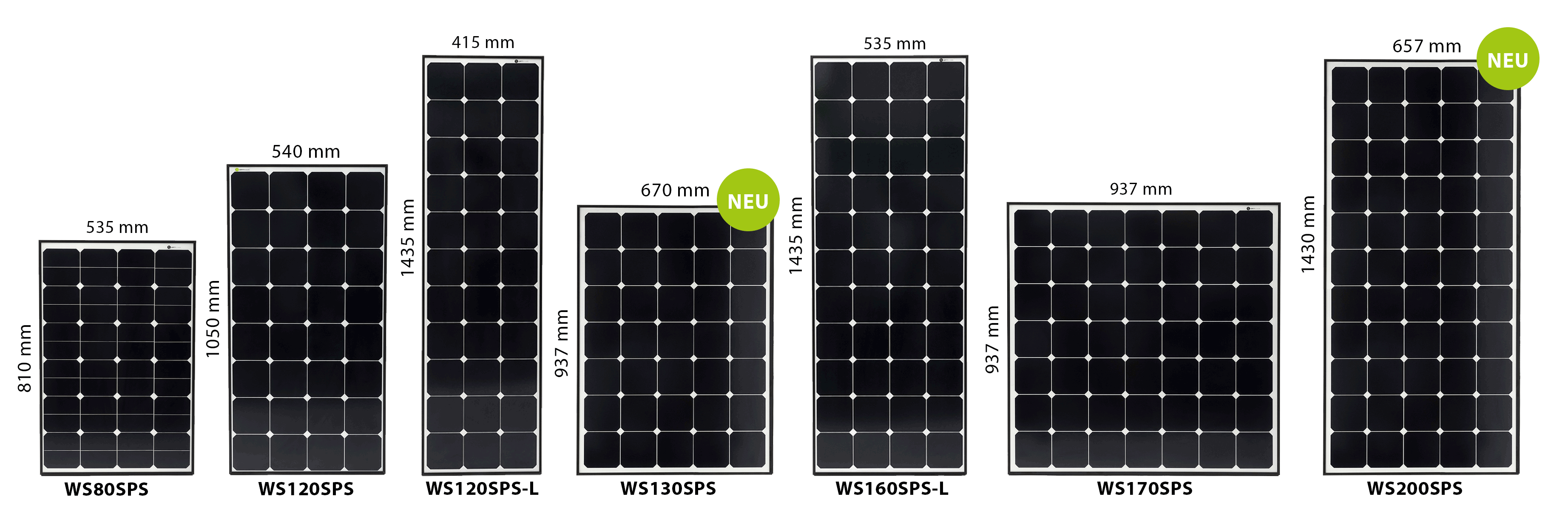 Solaranlage 320 Watt Set Wohnmobil WATTSTUNDE®