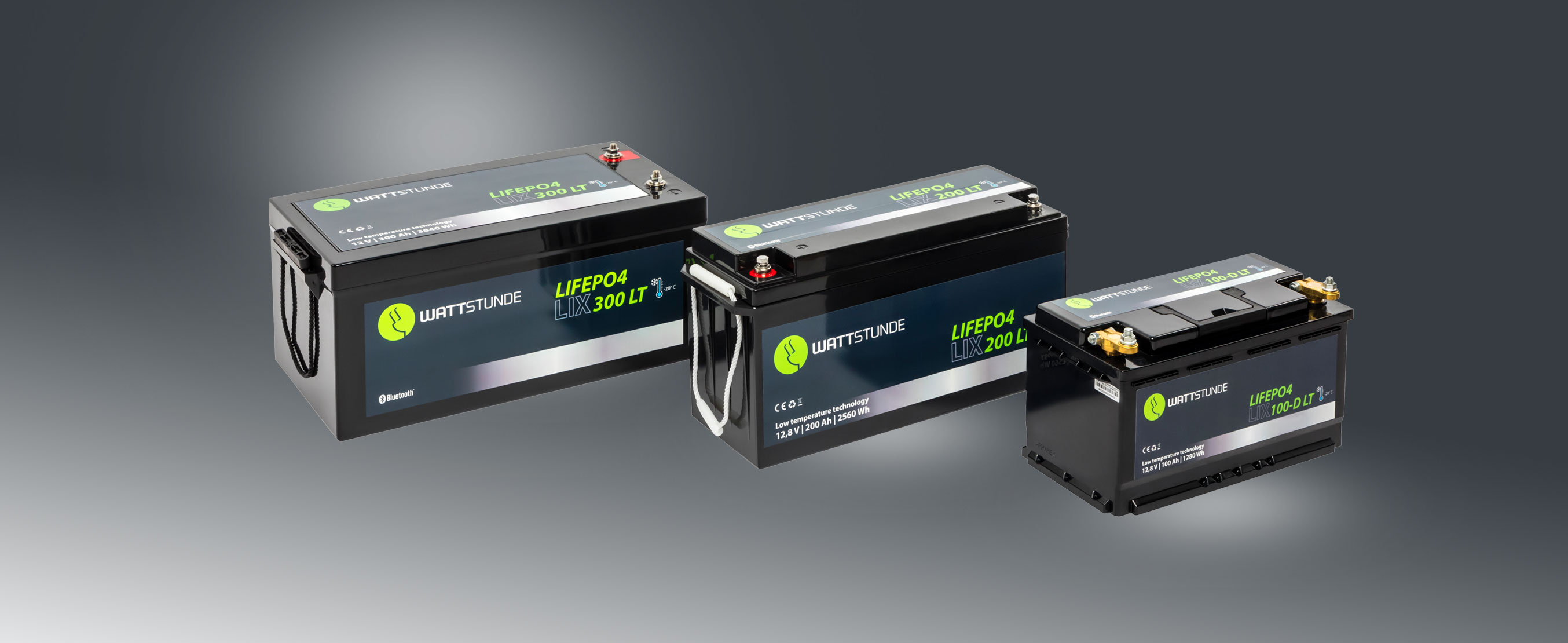 WATTSTUNDE® Batterie Trennschalter 1 Batterie mit Gehäuse - HUSATECH